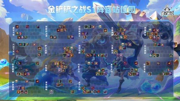 金铲铲之战游戏下载-金铲铲之战云顶之弈游戏下载