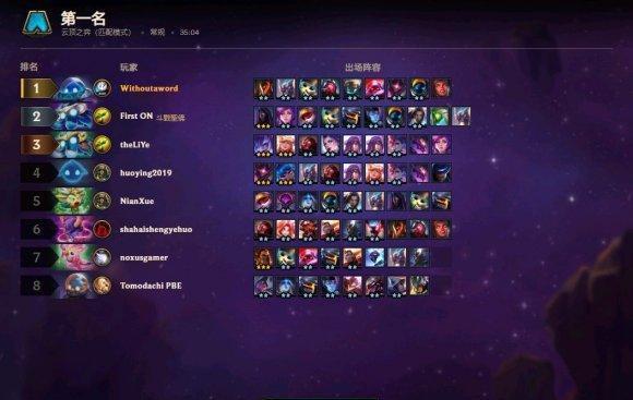 云顶之弈pbe美服-云顶之弈pbe美服