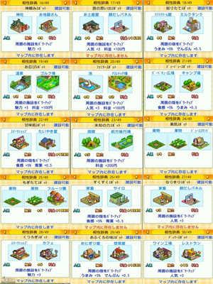 大空庄园内置修改器版新手攻略4