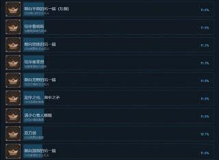 多元生活破解版图片7