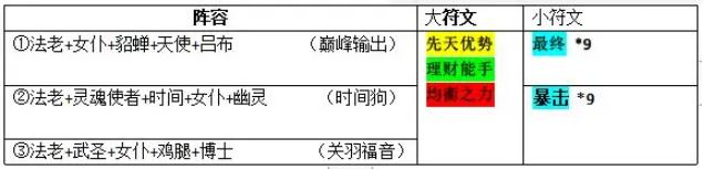土豆英雄正版下载安装 土豆英雄正版下载安装
