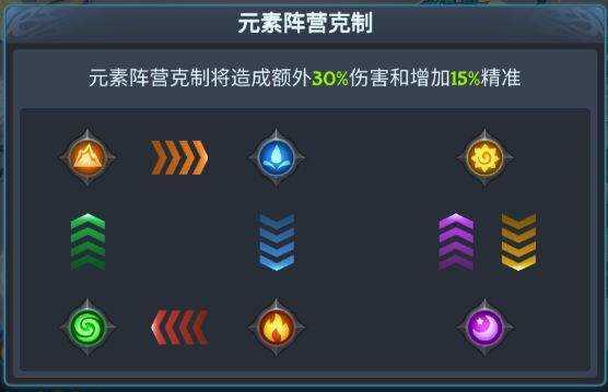 遇见龙手游-遇见龙测试服