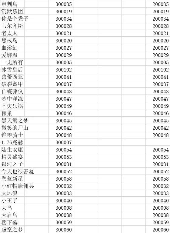 脑叶公司手游下载正版-脑叶公司下载中文版正版