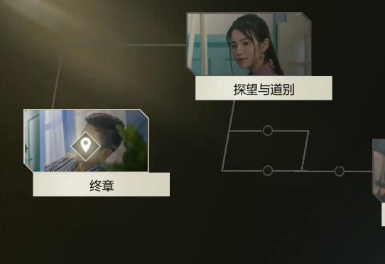 隐形守护者手游 隐形守护者手游