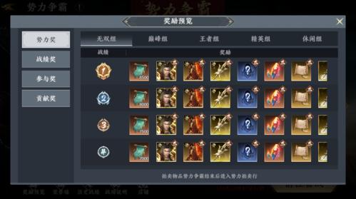 极无双2势力战玩法19