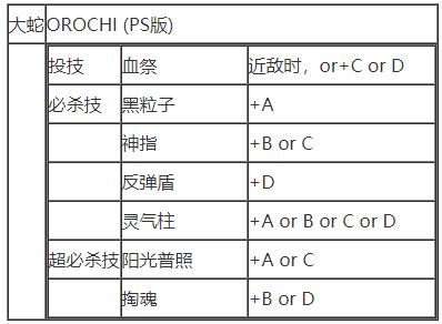 拳皇97(单机版)下载-拳皇97(单机版)安卓下载