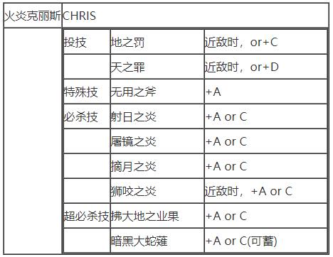 拳皇97(单机版)下载-拳皇97(单机版)安卓下载