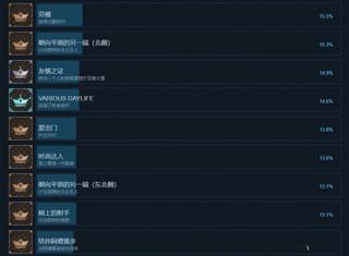 多元生活破解版图片6