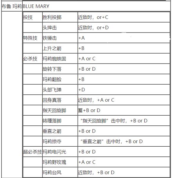 拳皇97(单机版)下载-拳皇97(单机版)安卓下载