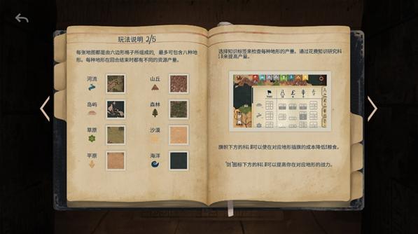 法老王手游下载(Ozymandias) 法老王手游下载(Ozymandias)