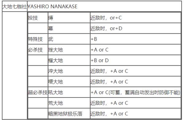 拳皇97(单机版)下载-拳皇97(单机版)安卓下载