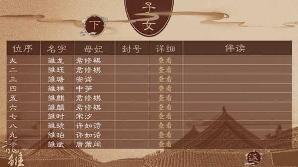 龙雏清软改立绘金手指版怎么培养皇子截图