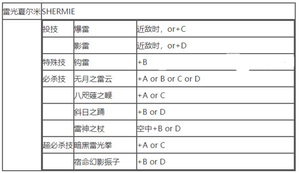拳皇97(单机版)下载-拳皇97(单机版)安卓下载