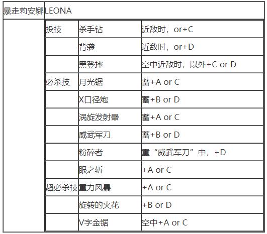 拳皇97(单机版)下载-拳皇97(单机版)安卓下载