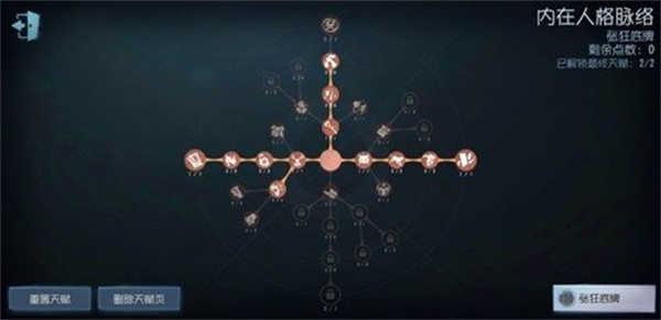 第五人格官服天赋推荐