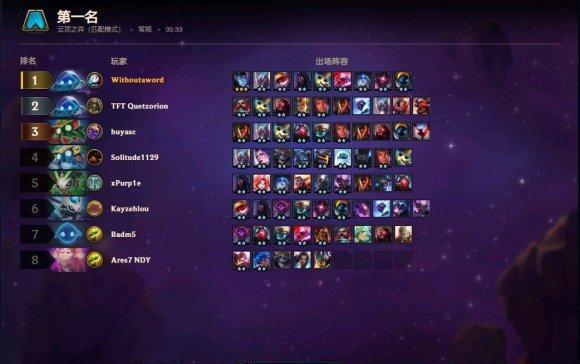 云顶之弈pbe美服-云顶之弈pbe美服