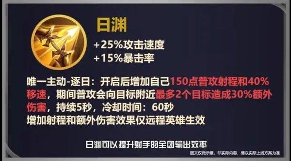 王者荣耀s21赛季-王者荣耀s21赛季