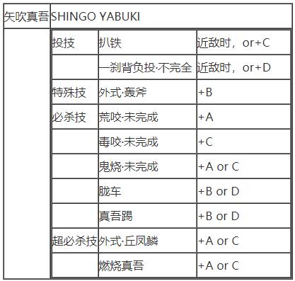 拳皇97(单机版)下载-拳皇97(单机版)安卓下载