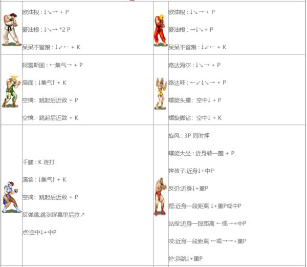 街头霸王2金手指破解版下载-街头霸王2金手指破解版最新下载