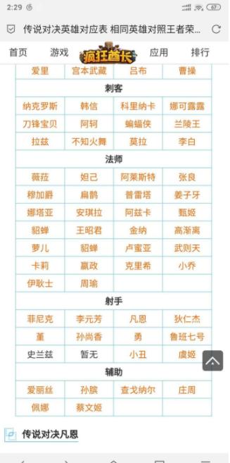 王者荣耀国际服-王者荣耀国际服