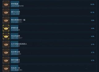 多元生活破解版图片8