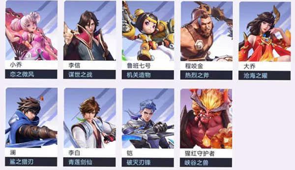 星之破晓手游新手攻略7