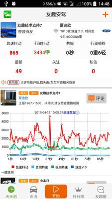 友趣安驾截图0