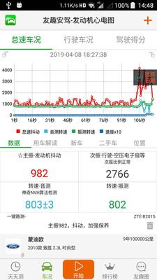 友趣安驾截图3