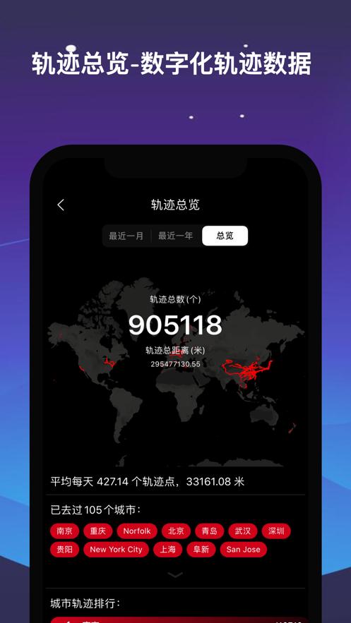 足迹截图0