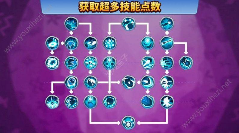 猴子塔防7金币中文安卓版截图1