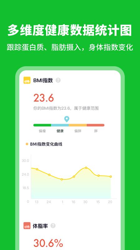 科学卡路里计算器app手机版截图0
