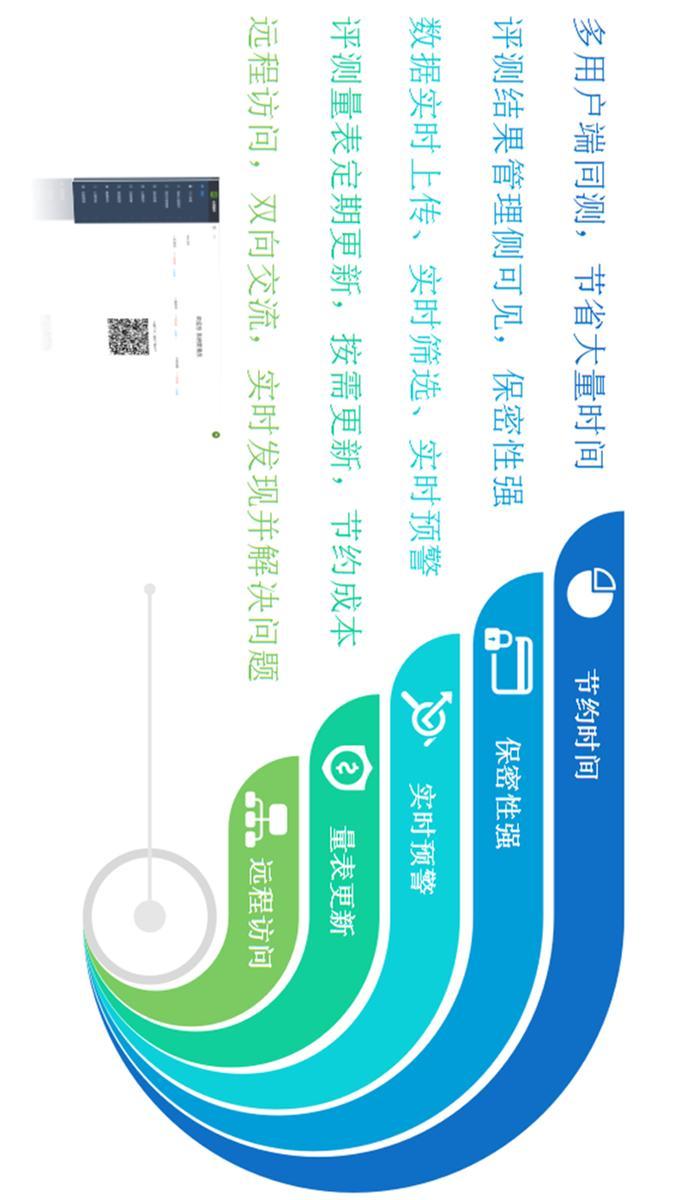 灵犀心理咨询专业版截图3