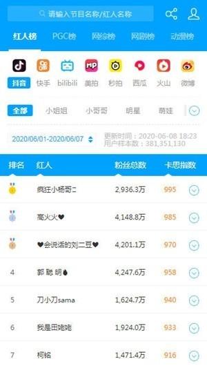 卡思数据手机app截图1