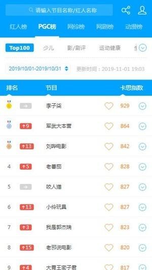 卡思数据手机app截图2