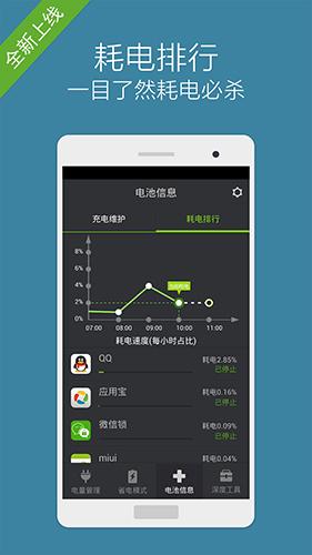 省电大师最新2025下载截图3