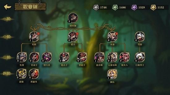 狼人乌托邦最新版截图2