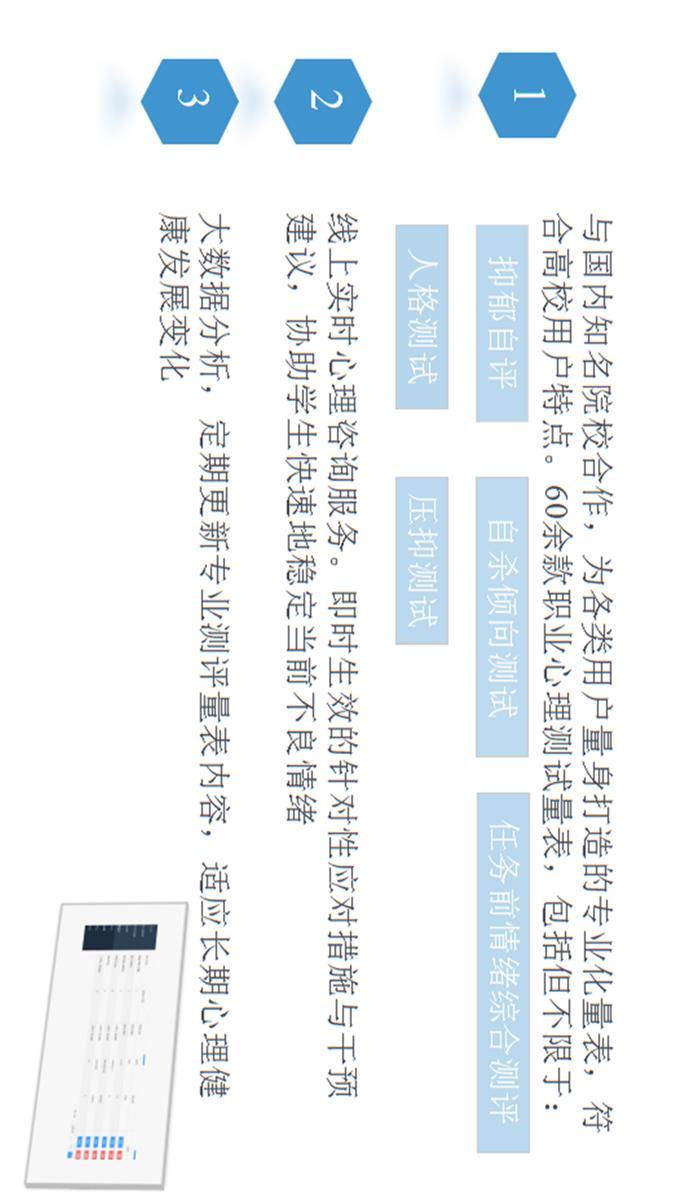 灵犀心理咨询专业版截图2