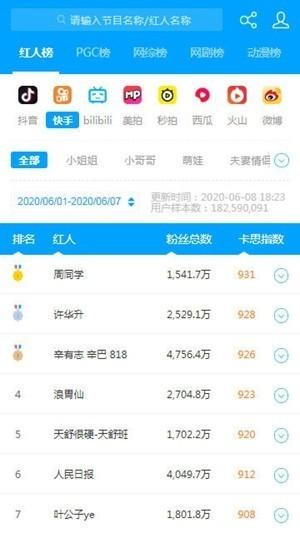 卡思数据手机app截图0