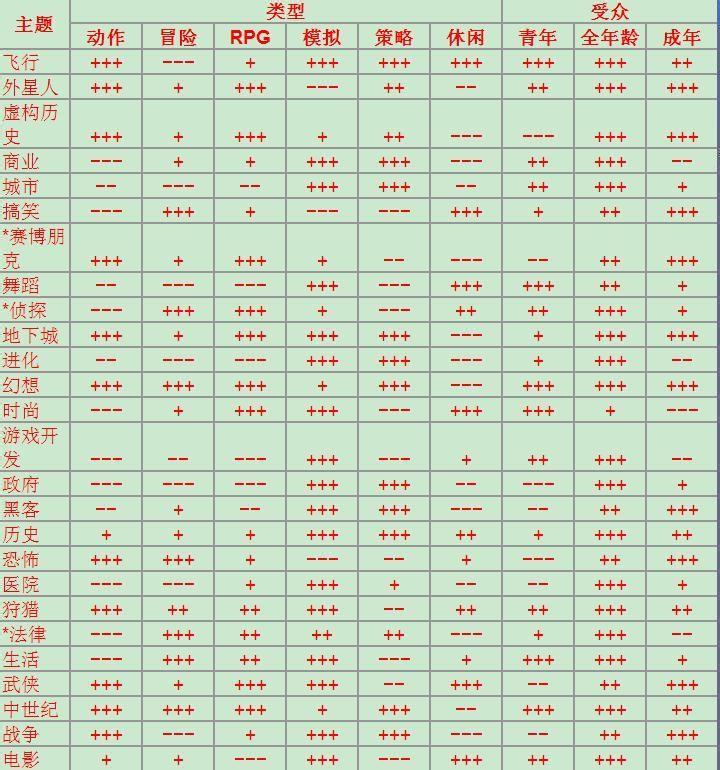 游戏开发巨头安卓汉化版