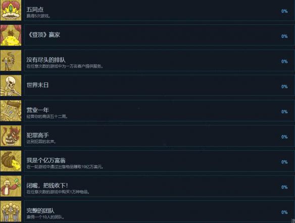 当铺人生2汉化版