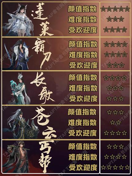 云剑网3无界手游官方正版下载