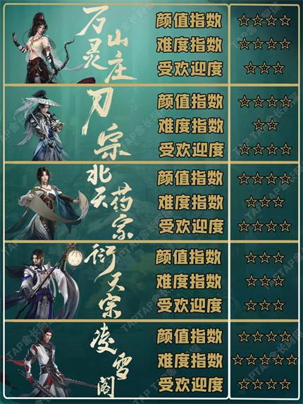 云剑网3无界手游官方正版下载