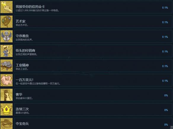 当铺人生2汉化版