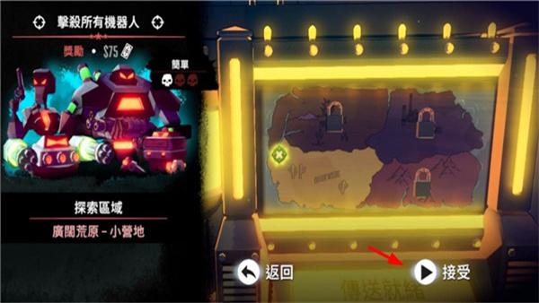 尘烟霓虹游戏(Dust&Neon)截图3