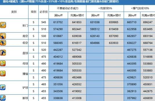 队长小翼最强十一人国际服