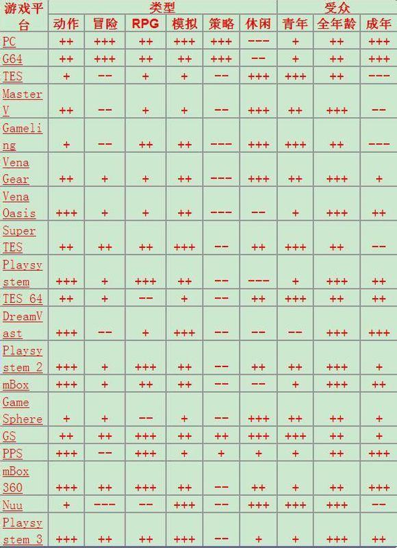 游戏开发巨头安卓汉化版