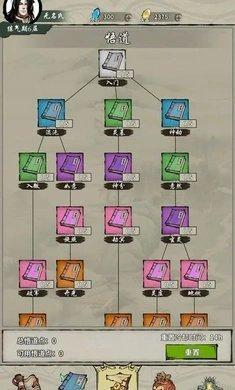 诡道修真记免广告版截图1