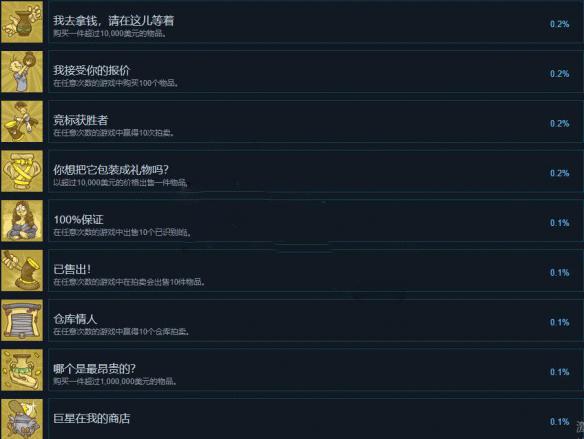 当铺人生2汉化版