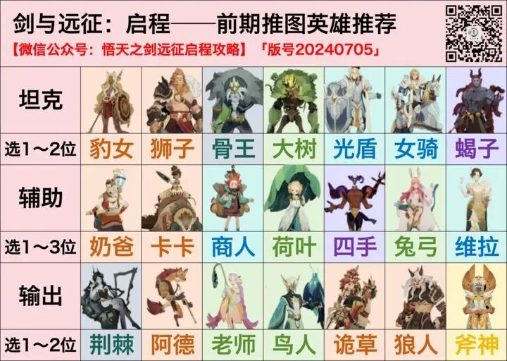 剑与远征启程国际服