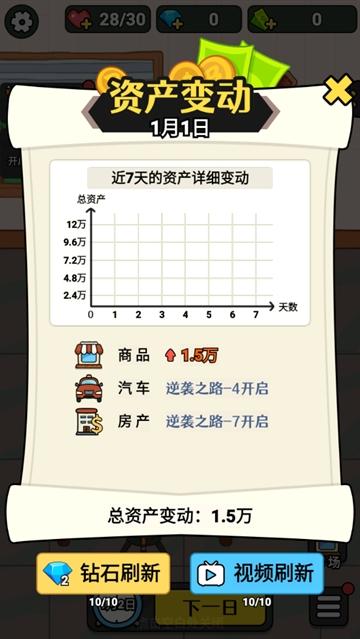 大锤的逆袭游戏